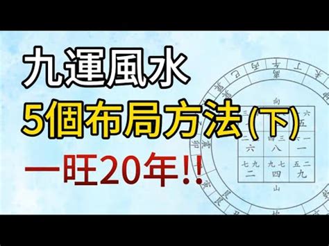 王亭之九運|九運香港風水運勢2024：天災人禍九運過度期頻繁！世紀暴雨無。